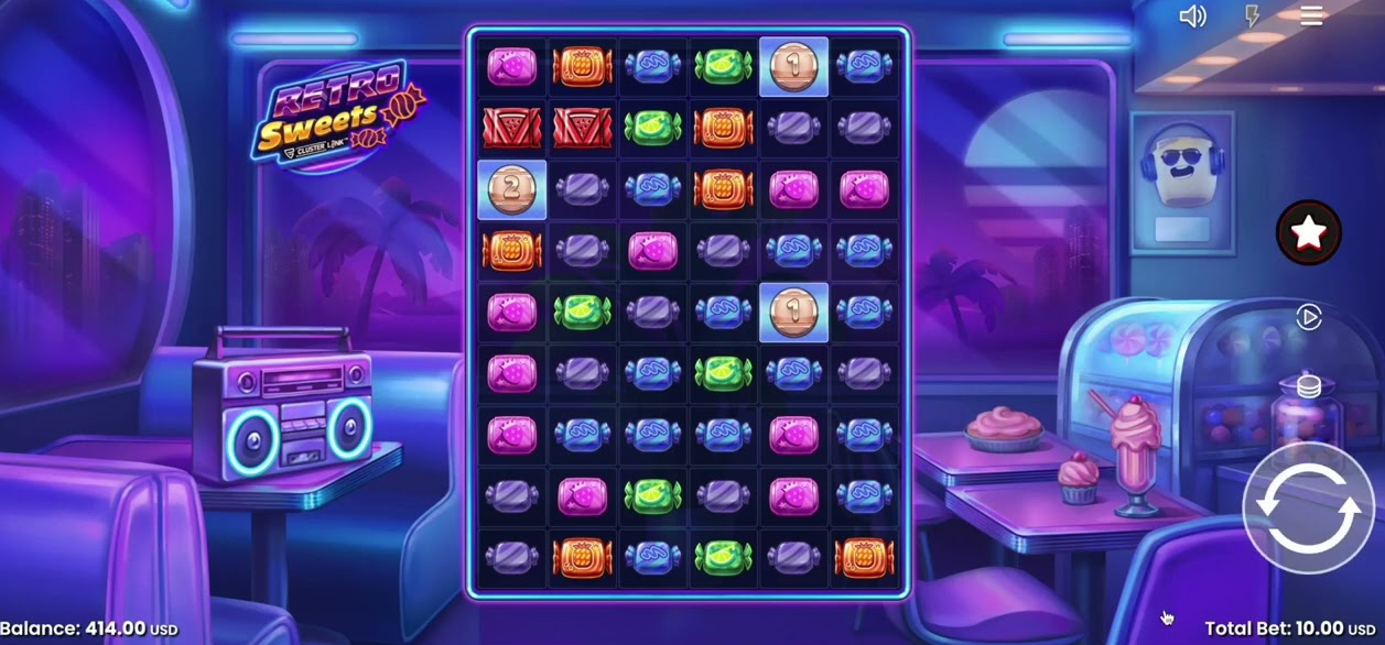 Retro Sweets — banner principal en Chipy Casino